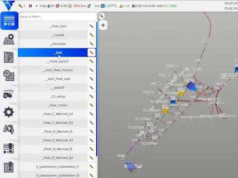 Innok Cockpit: Mission list and route graph
